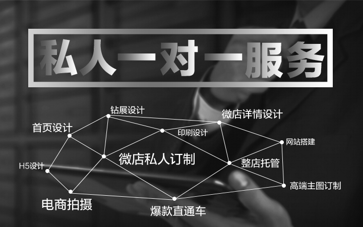 【蛹士电商】网店铺装修淘宝京东天猫产品拼多多宝贝详情页设计